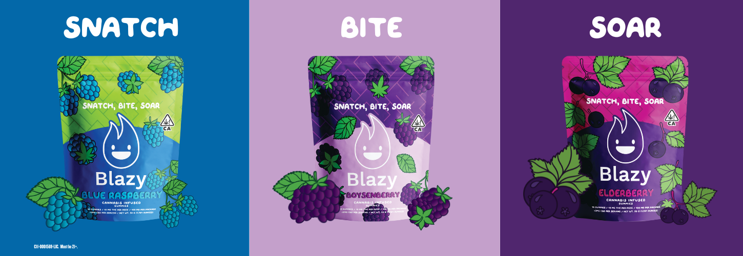 blzy